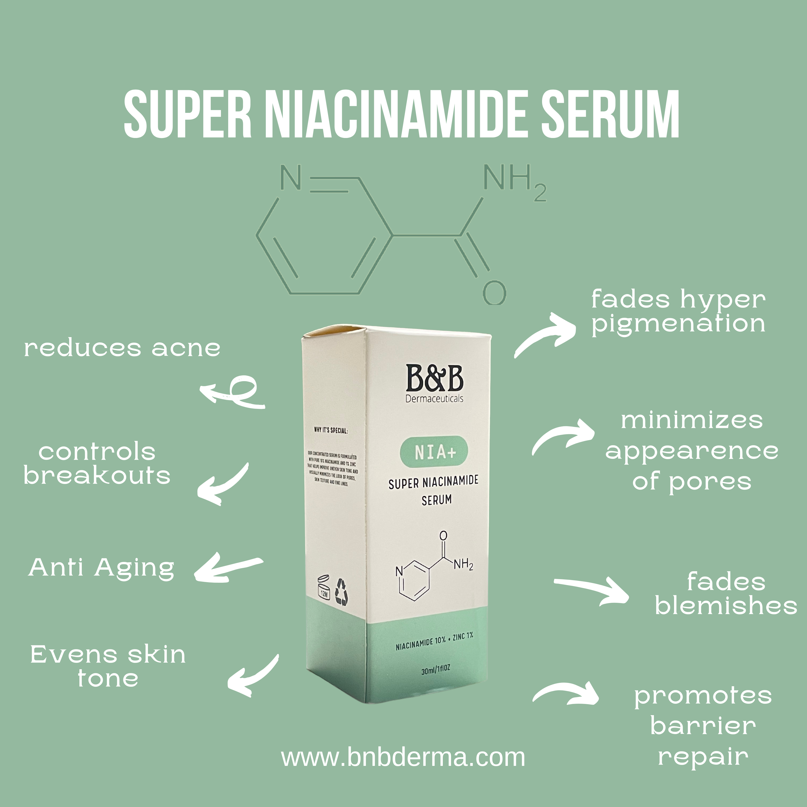 Super Niacinamide Serum