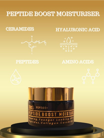 Peptide Moisturizer Online in Pakistan