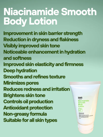 ……Niacinamide Smooth Body Lotion