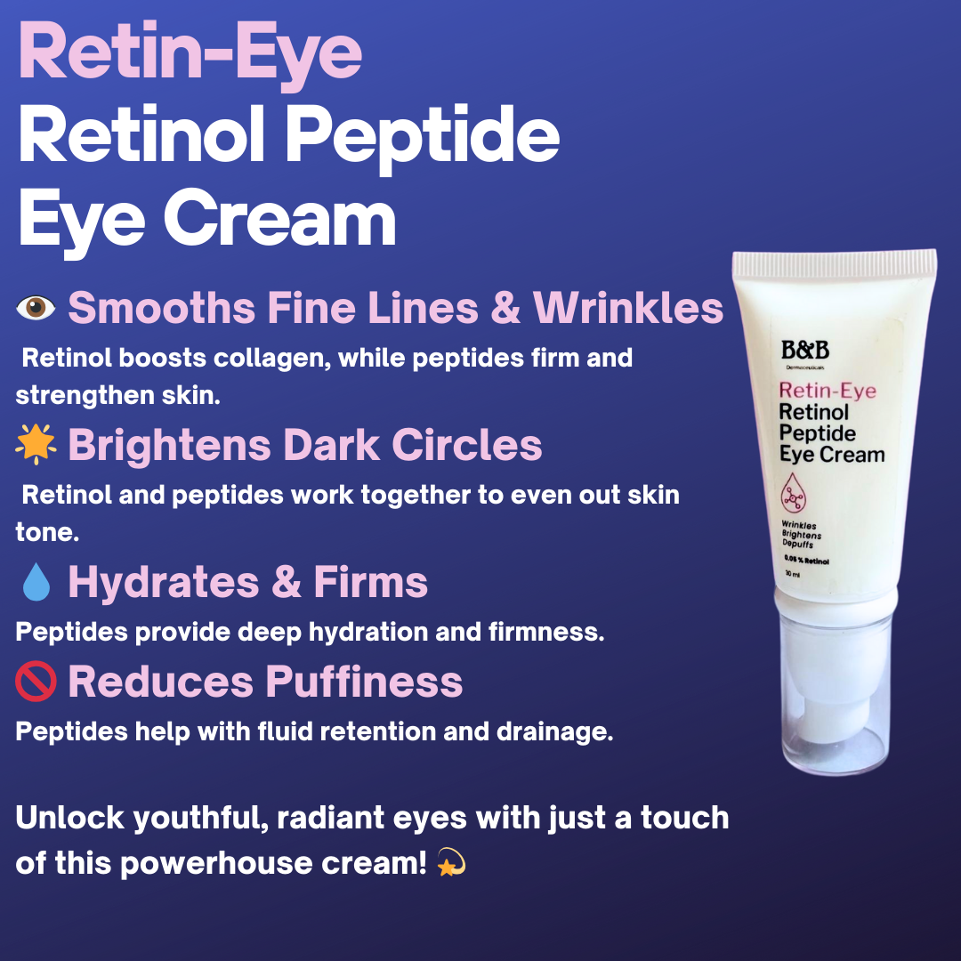 Retin-Eye Retinol Peptide Eye Cream