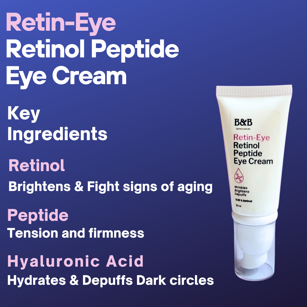 Retin-Eye Retinol Peptide Eye Cream