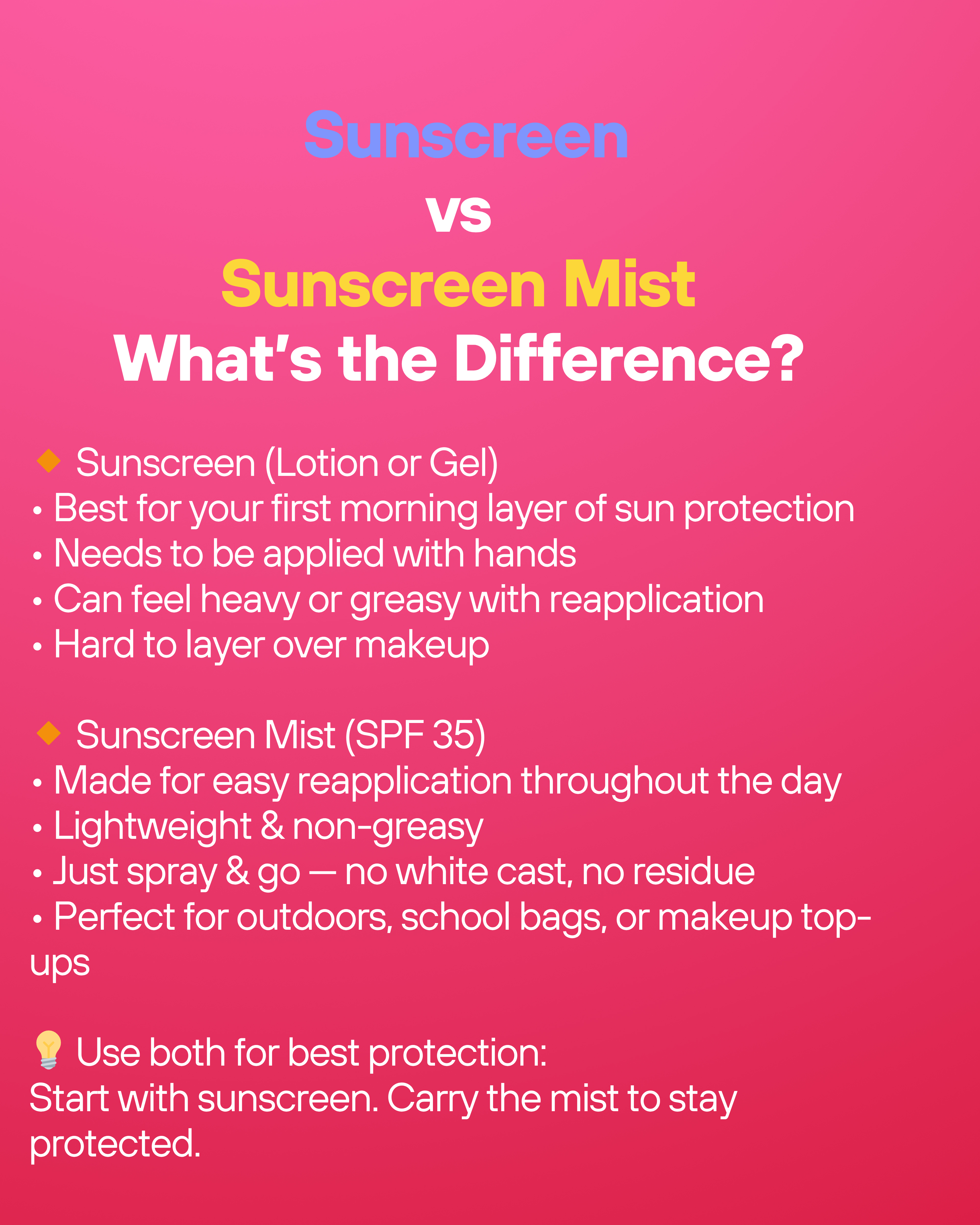 Strawberry Sheild Sunscreen Mist