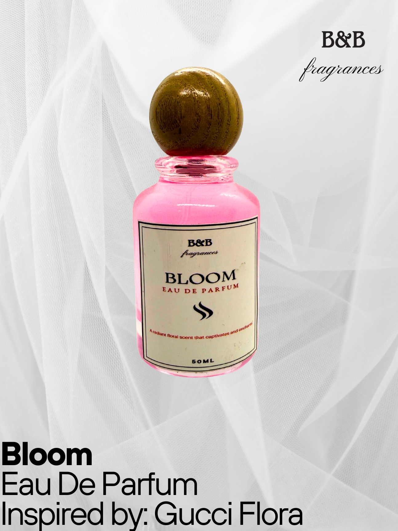 Best Fragrances In Pakistan At the Best Price 