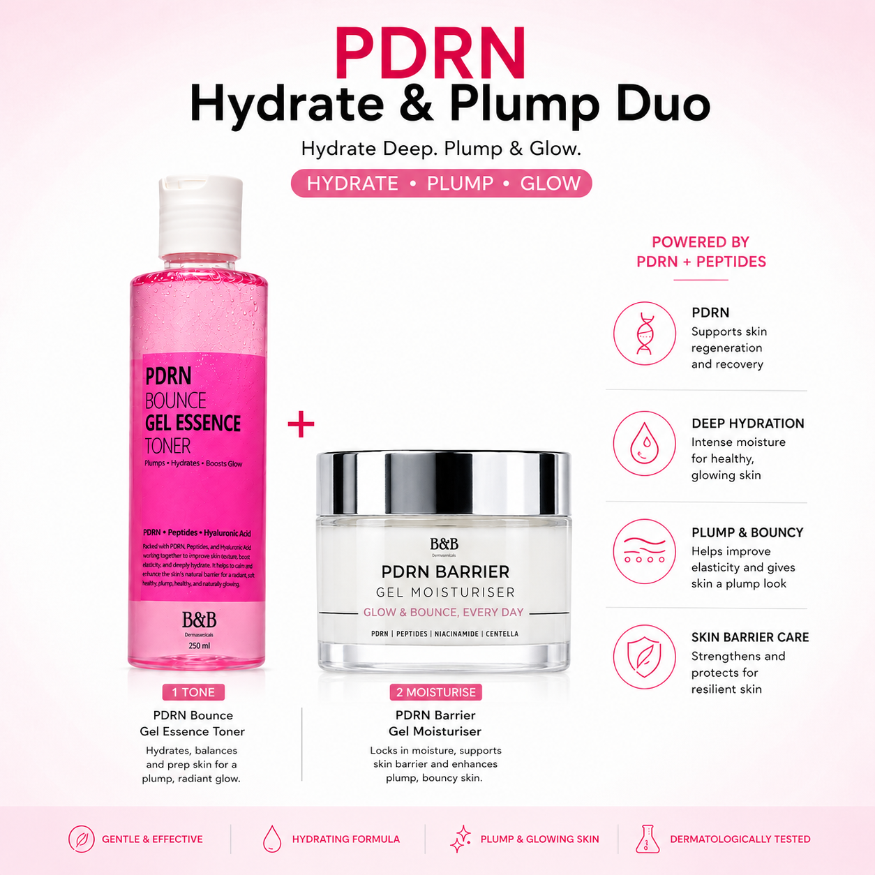 PDRN Hydrate & Plump Duo