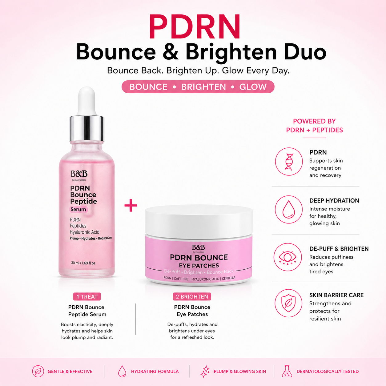 PDRN Bounce & Brighten Duo