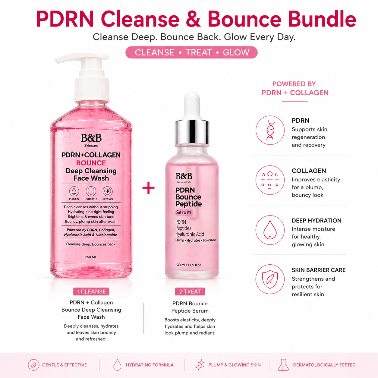 PDRN Cleanse & Bounce Bundle