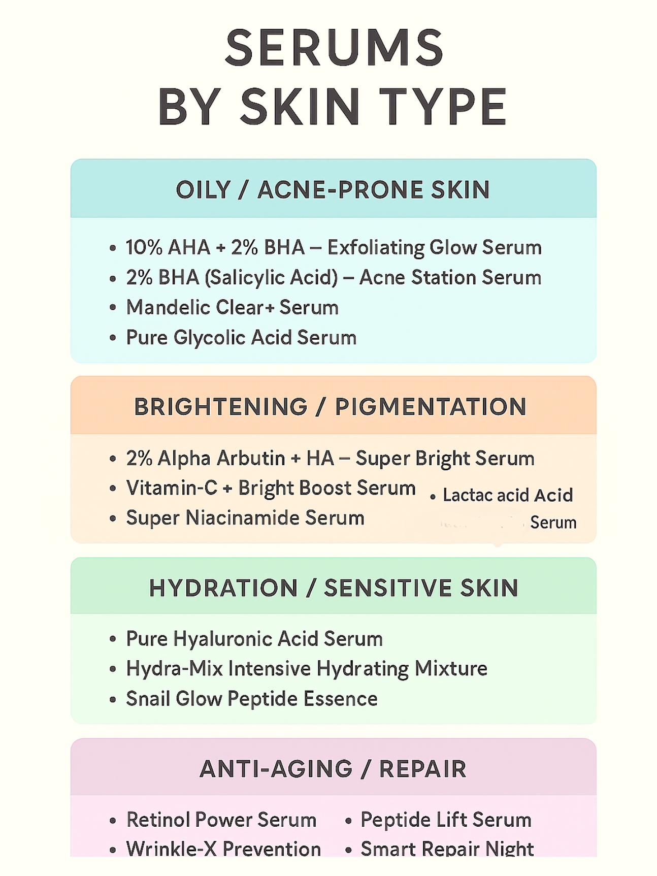 B&B Derma Serums (Guide) by Skin Type