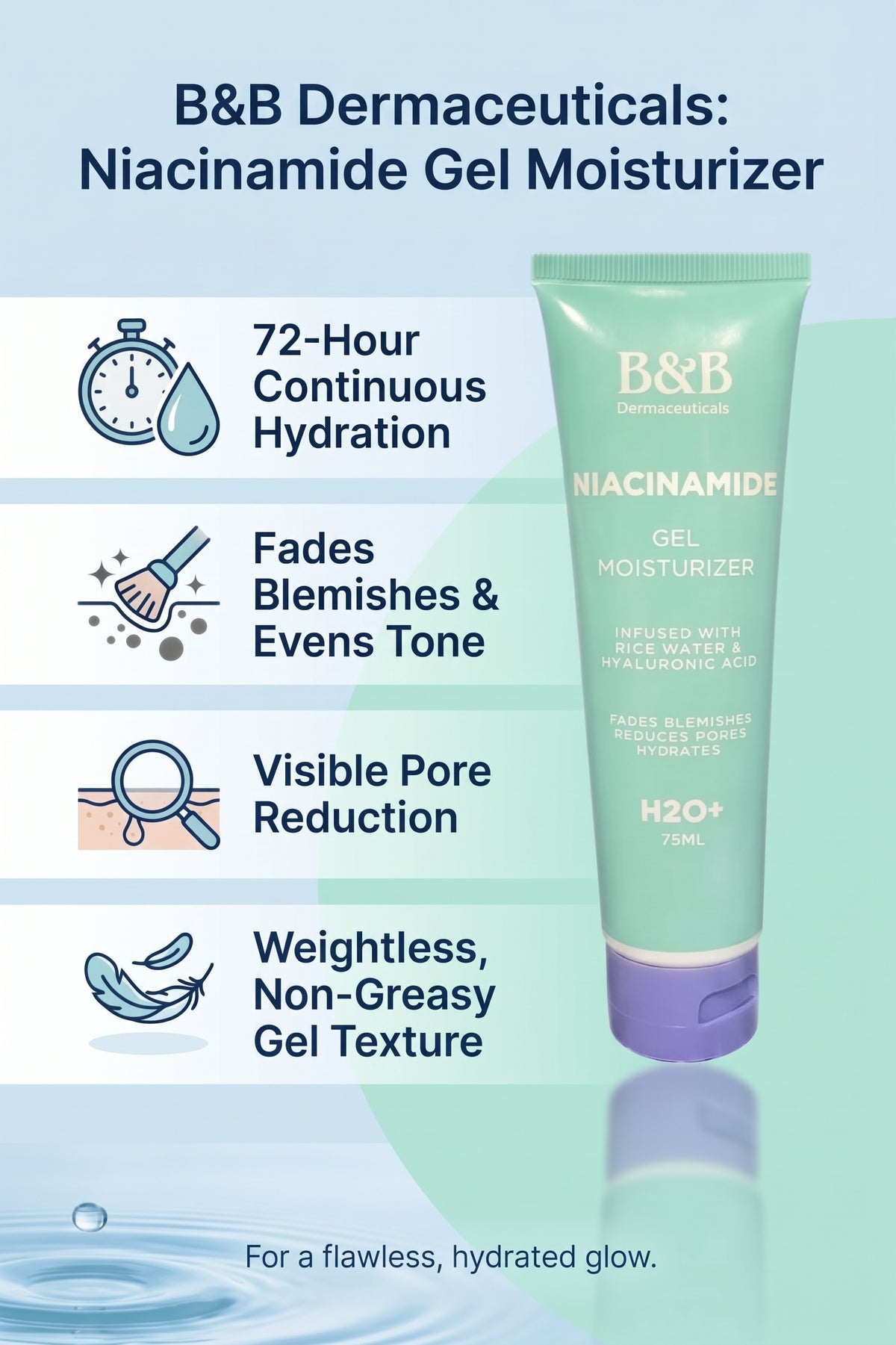 Niacinamide Gel Oil-Free Moisturizer (3% Niacinamide)