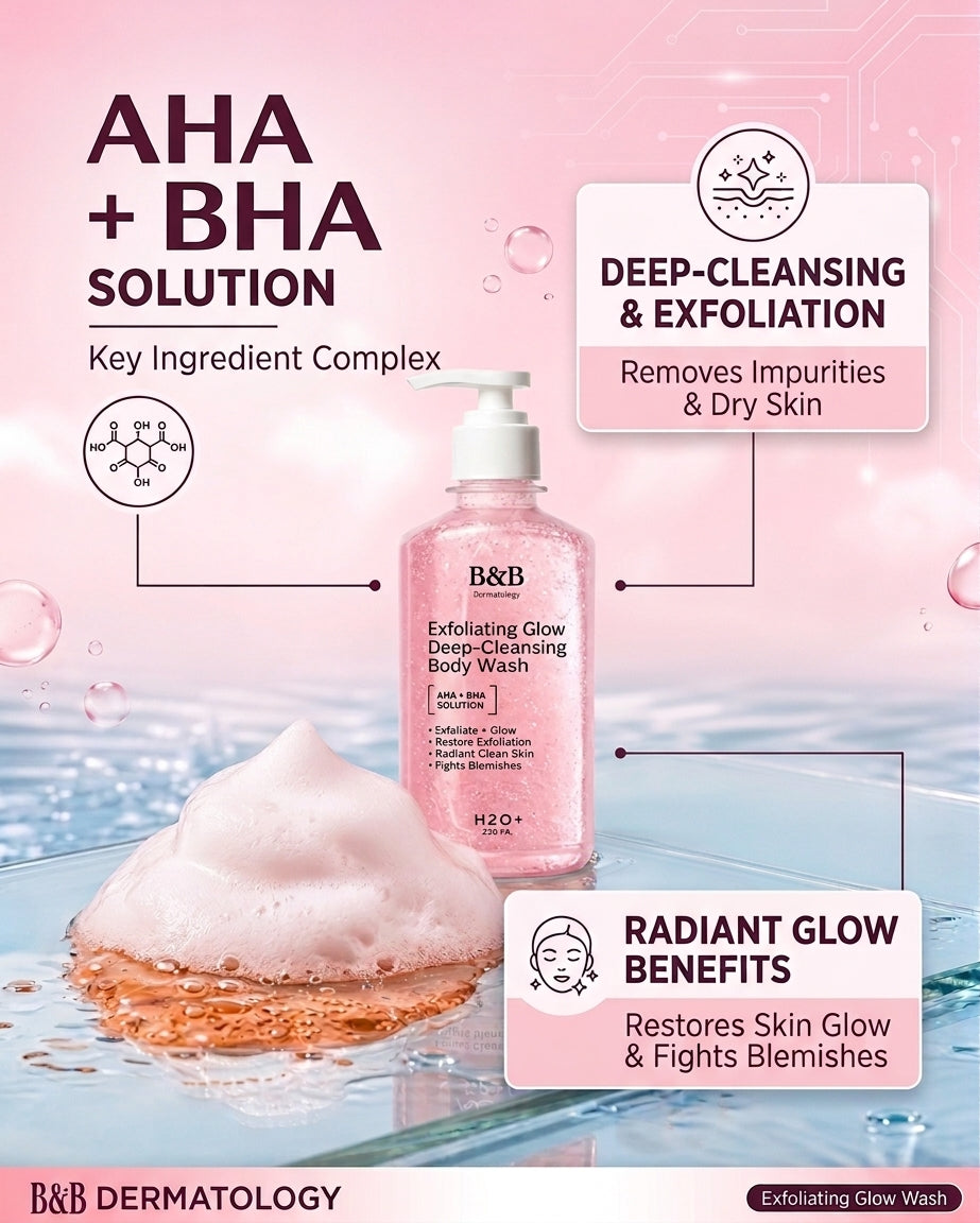 Exfoliating Glow Deep-Cleansing Body Wash