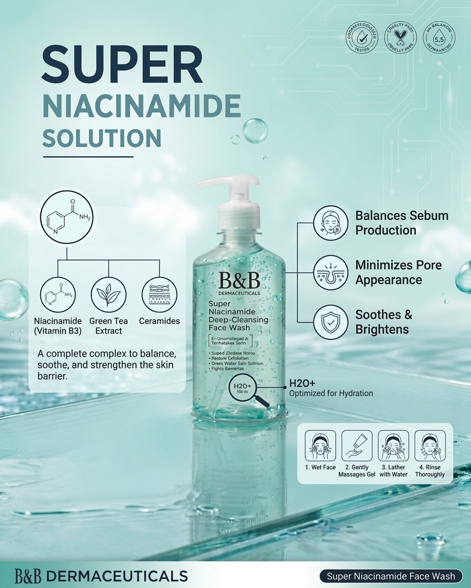 Super Niacinamide Deep Cleansing Face Wash