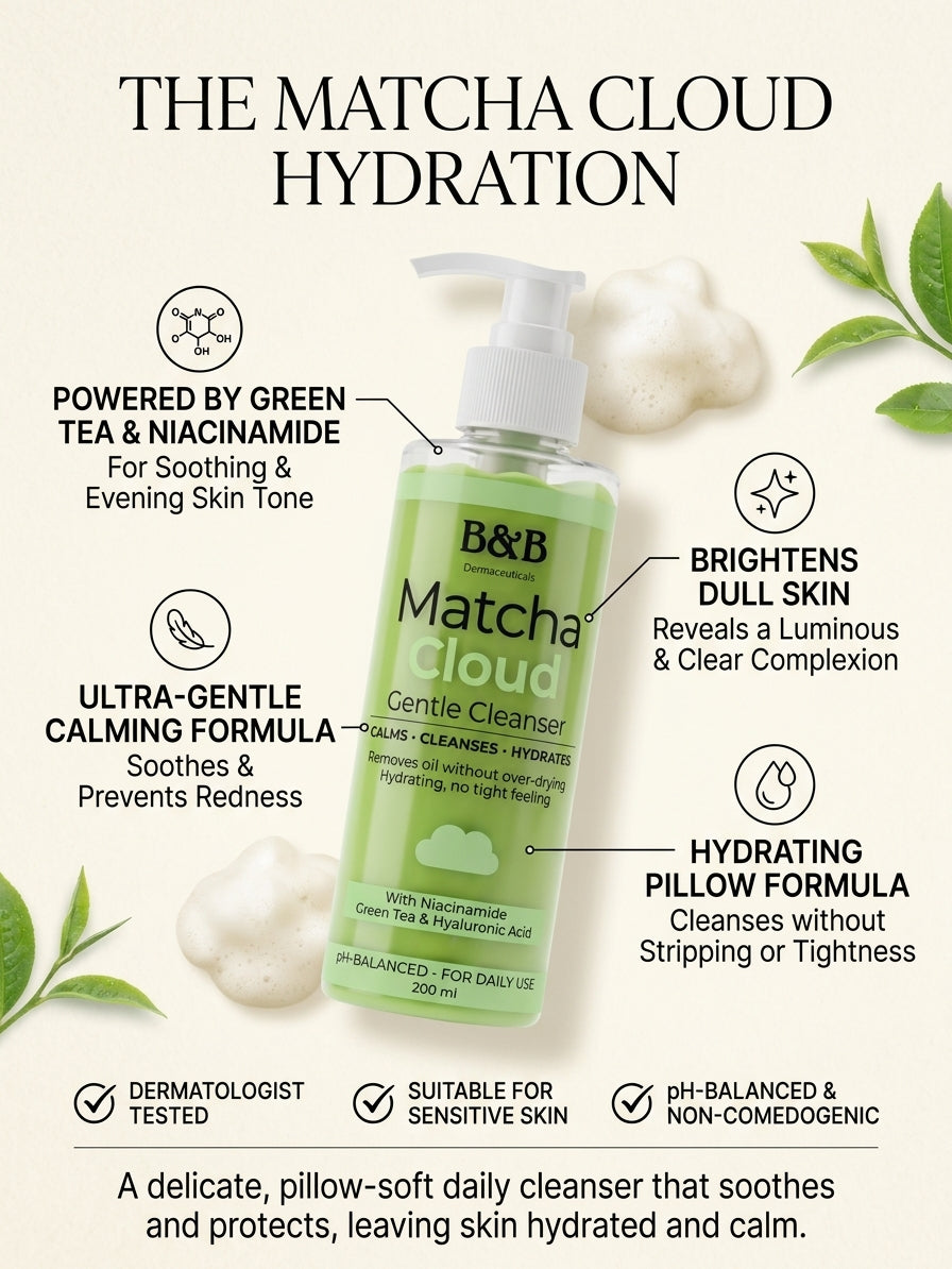 Matcha Cloud Gentle Cleanser