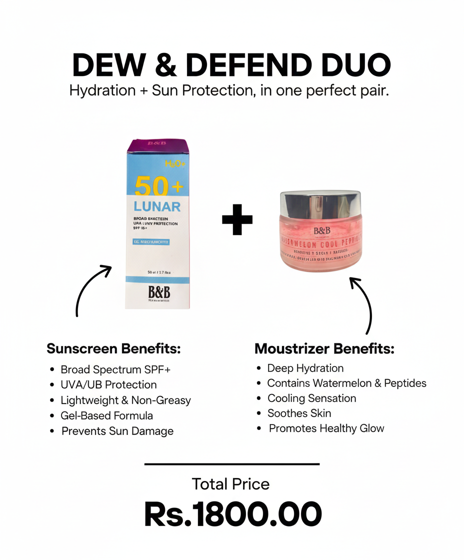 Dew & Defend Bundle ( Lunar Gel Sunscreen + Watermelon Peptide Cooling Gel Moisturizer )