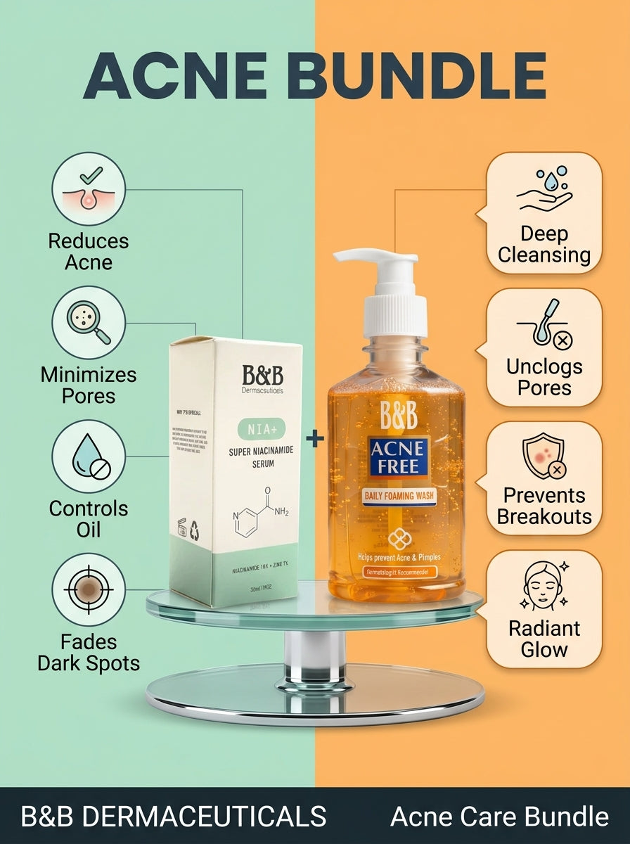 Acne Bundle