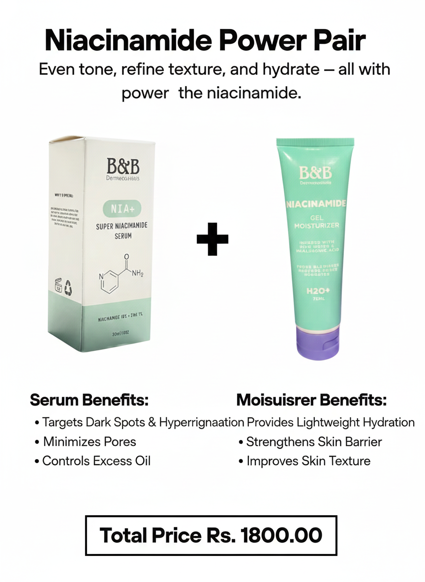 Niacinamide Power Pair ( Niacinamide Serum + Niacinamide Gel Moisturizer )