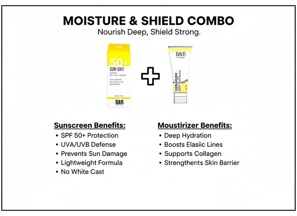 Sunday Sunscreen + Ceramide Moisture Pro
