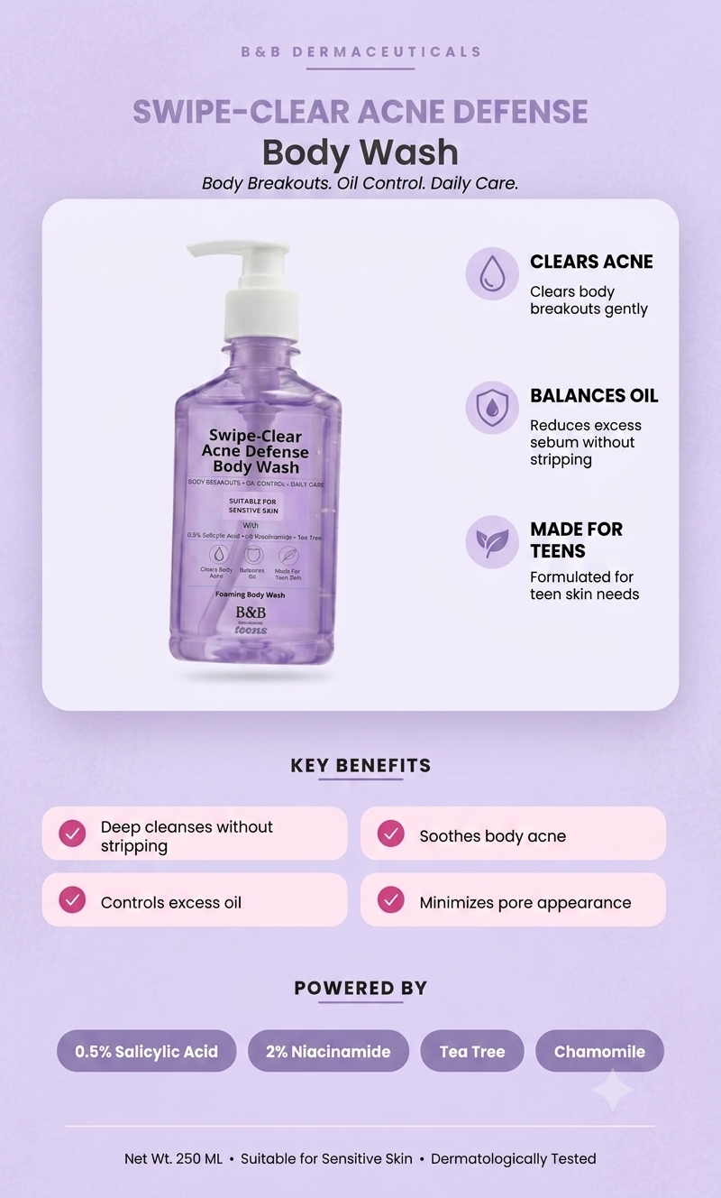 Swipe Clear — Acne Defense Teens Body Wash