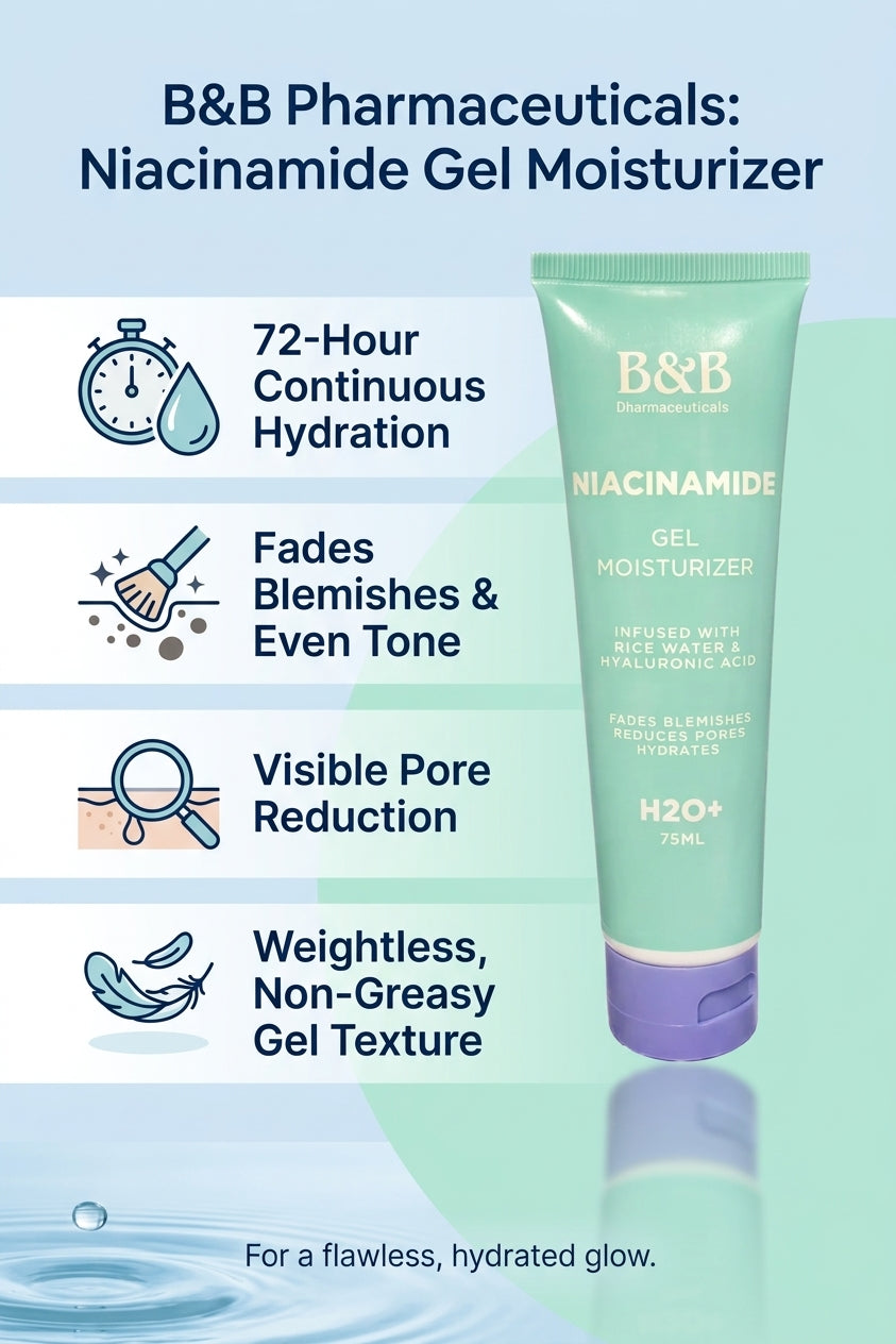 Niacinamide Gel Oil-Free Moisturizer (3% Niacinamide)