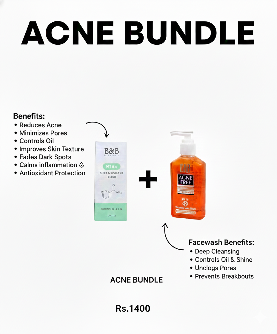 ACNE BUNDLE