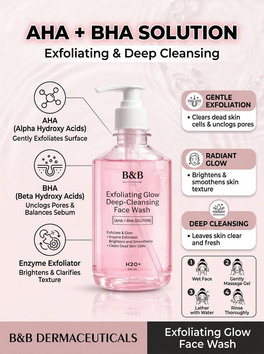 Exfoliating Glow Deep-Cleansing Face Wash  (AHA+BHA SOLUTION)