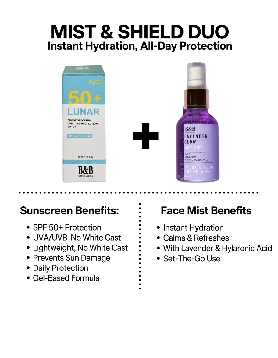 LUNAR SUNCREEN + MIST BUNDLE H20