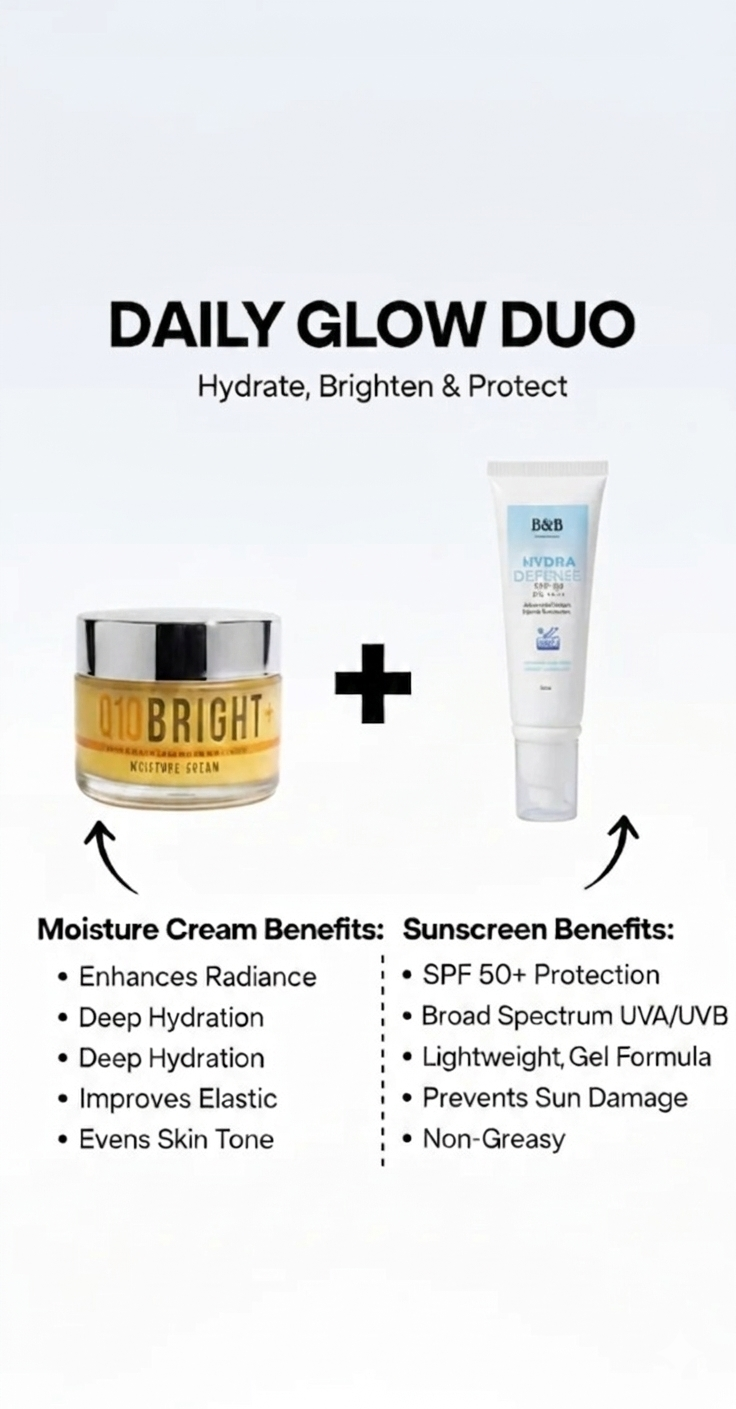 Daily Glow Duo (Hydra Defense + Q10 Moisturizer)