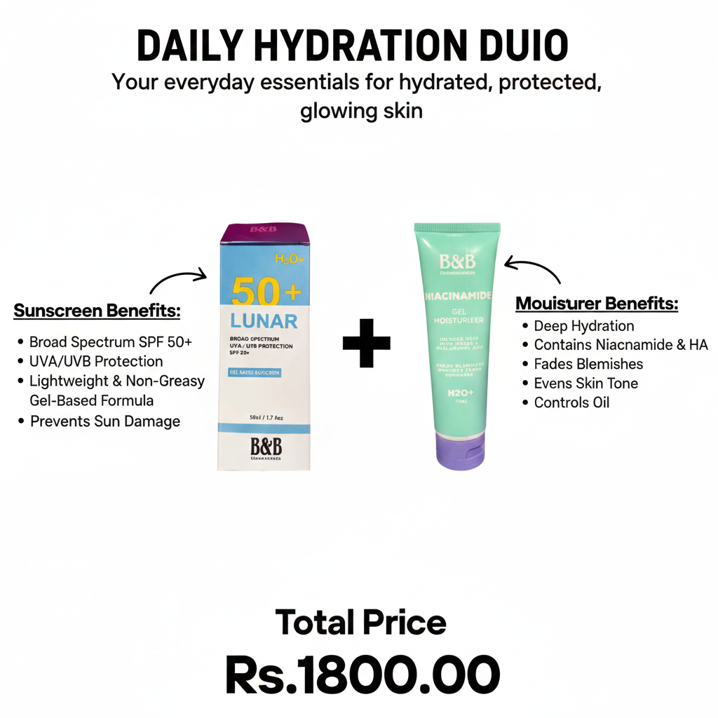 Daily Hydration Duo ( Lunar Gel Sunscreen + Niacinamide Gel Moisturizer )