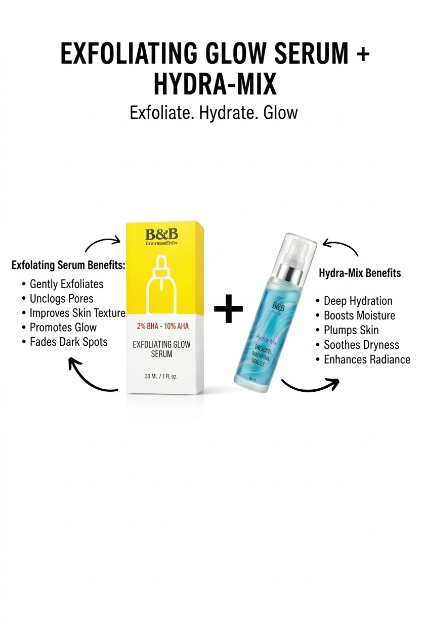 Exfoliating (AHA/BHA) Glow Serum+ Hydra-Mix Bundle
