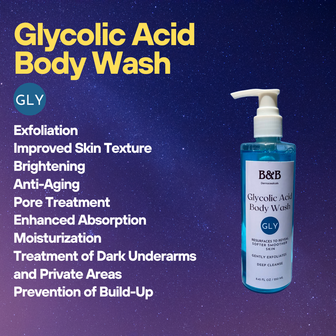 Buy Glycolic Acid Body Wash In Pakistan | B&B Derma 2