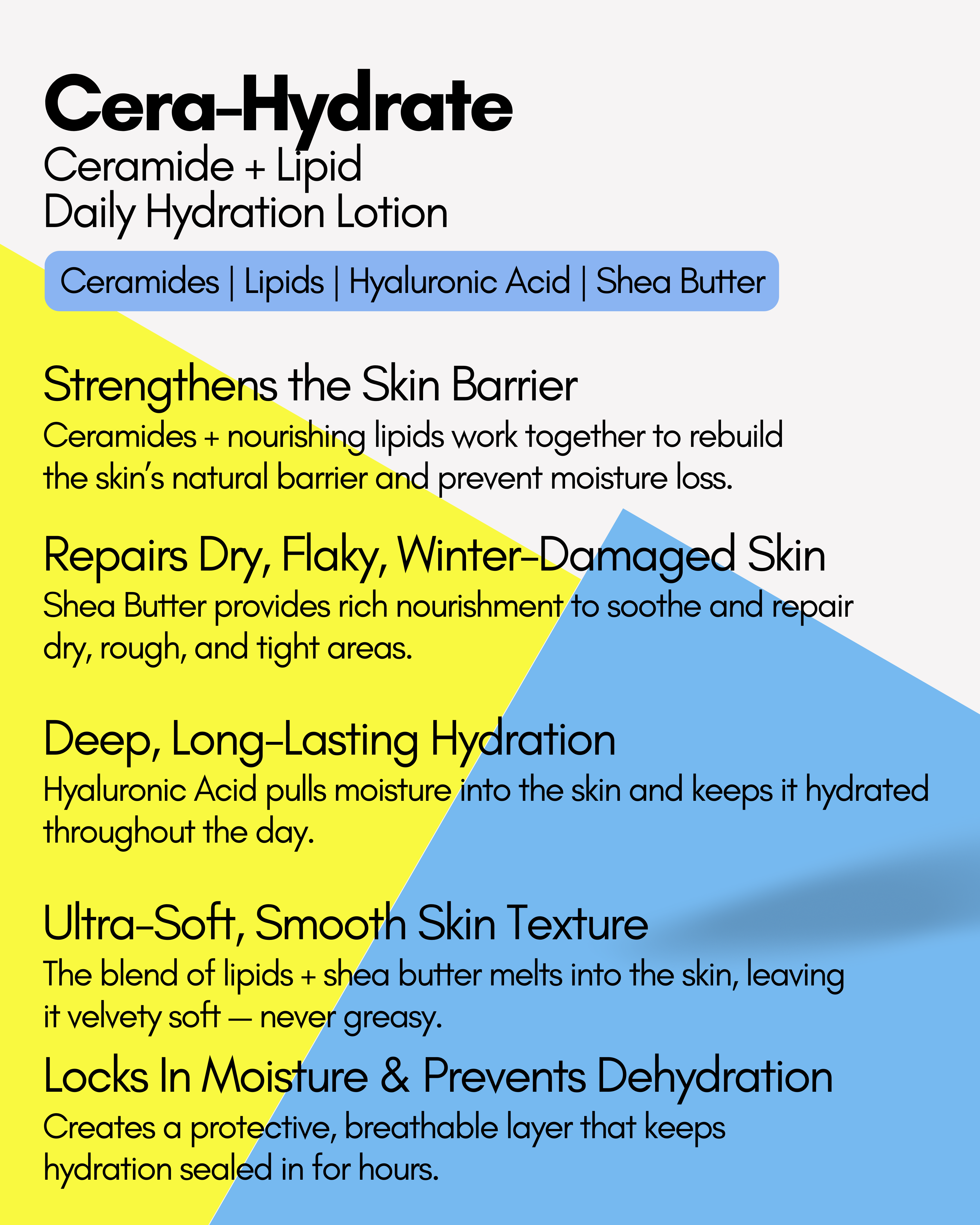 Cera-Hydrate – Ceramide + Lipid Daily Hydration Lotion