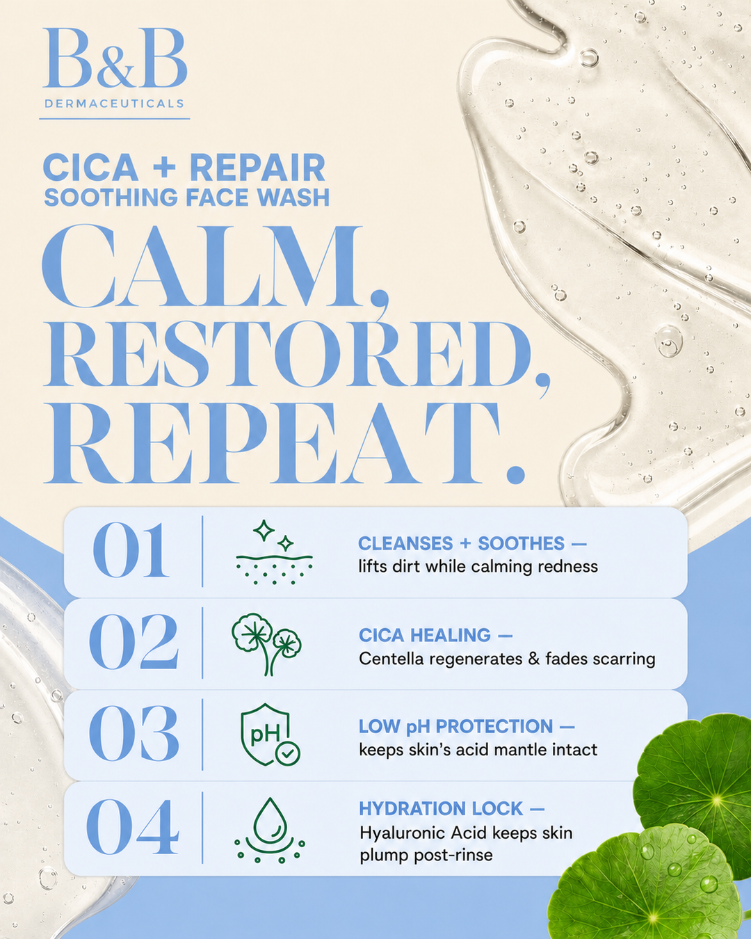 CICA + REPAIR Soothing Face Wash