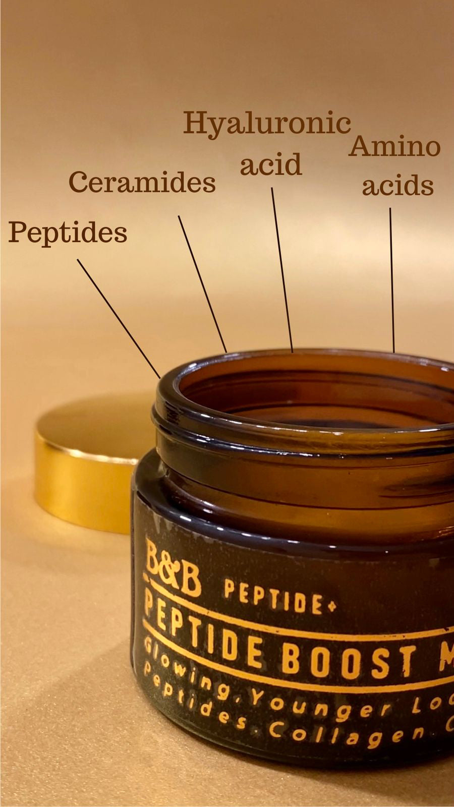 Peptide Boost Moisturizer