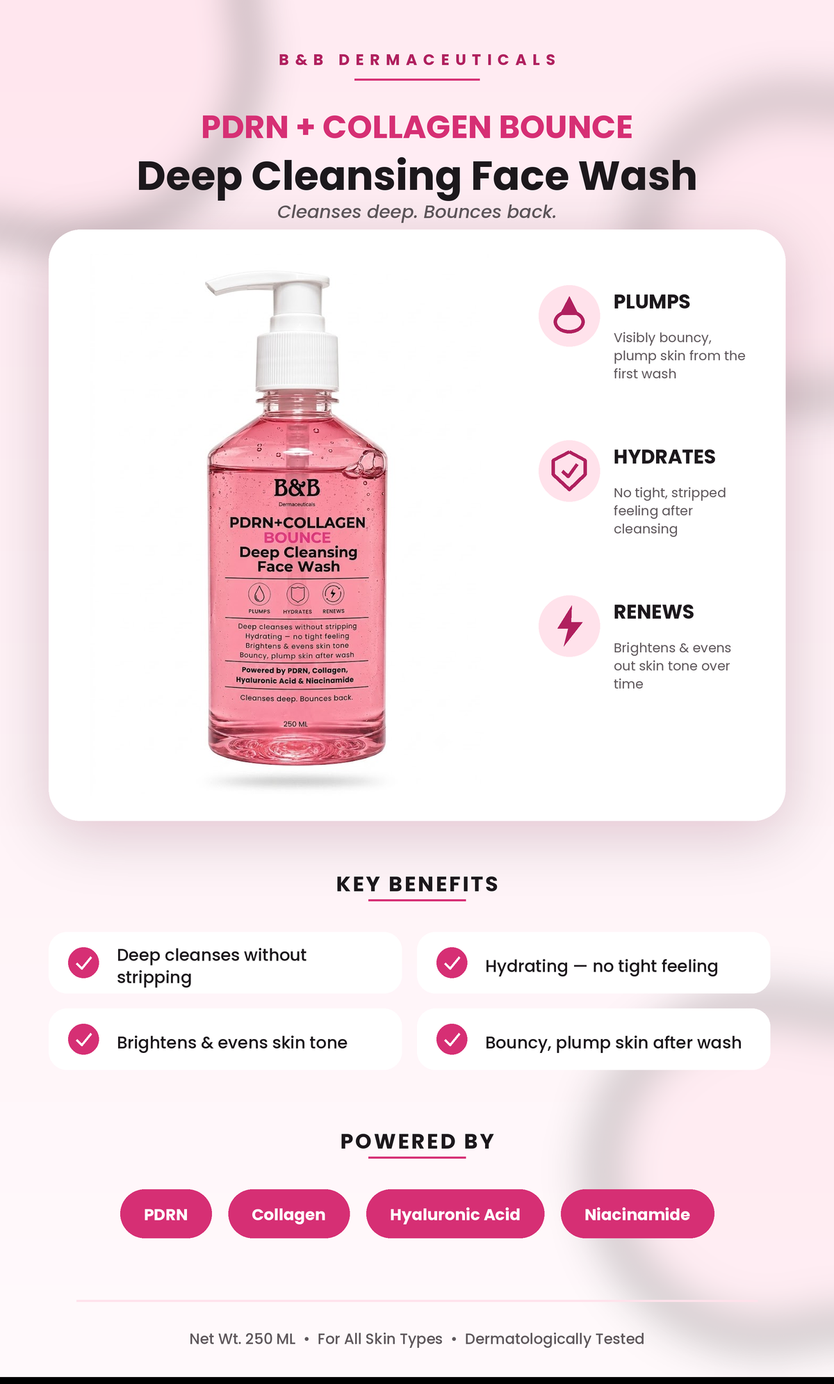 PDRN + Collagen Bounce Deep-Cleansing Face Wash