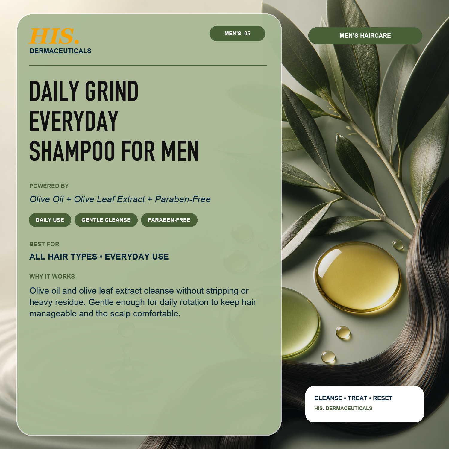 His Derma Daily Grind Everyday Shampoo for Men