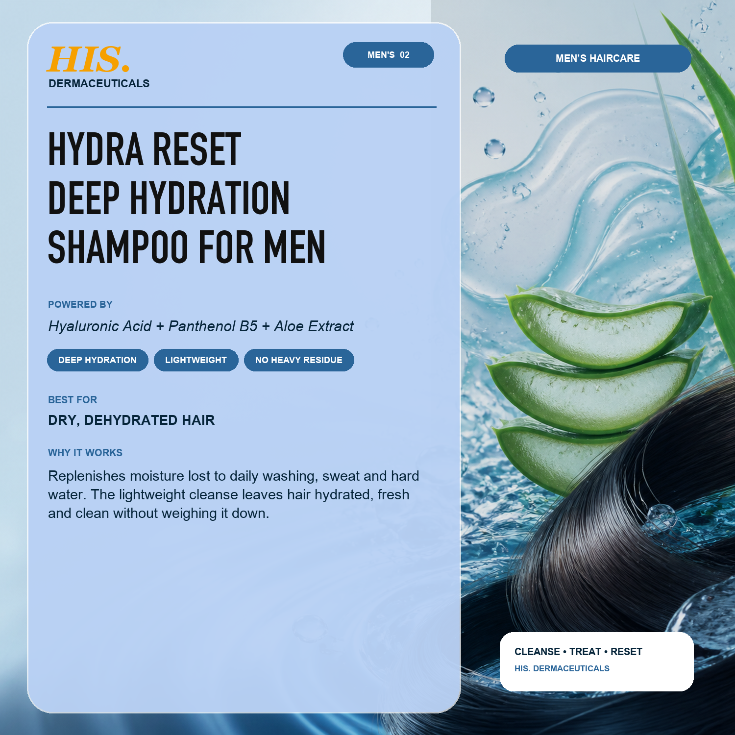 His Derma Hydra Reset Deep Hydration Shampoo for Men