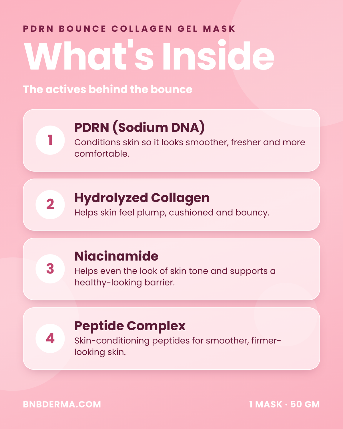 PDRN Bounce Collagen Gel Mask – Hydrogel Jelly Mask