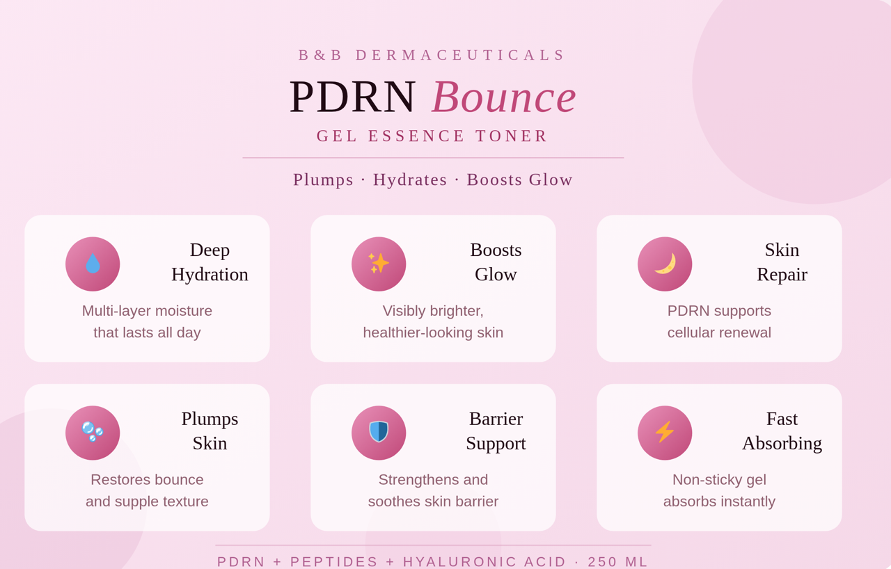 PDRN Bounce Gel Essence Toner