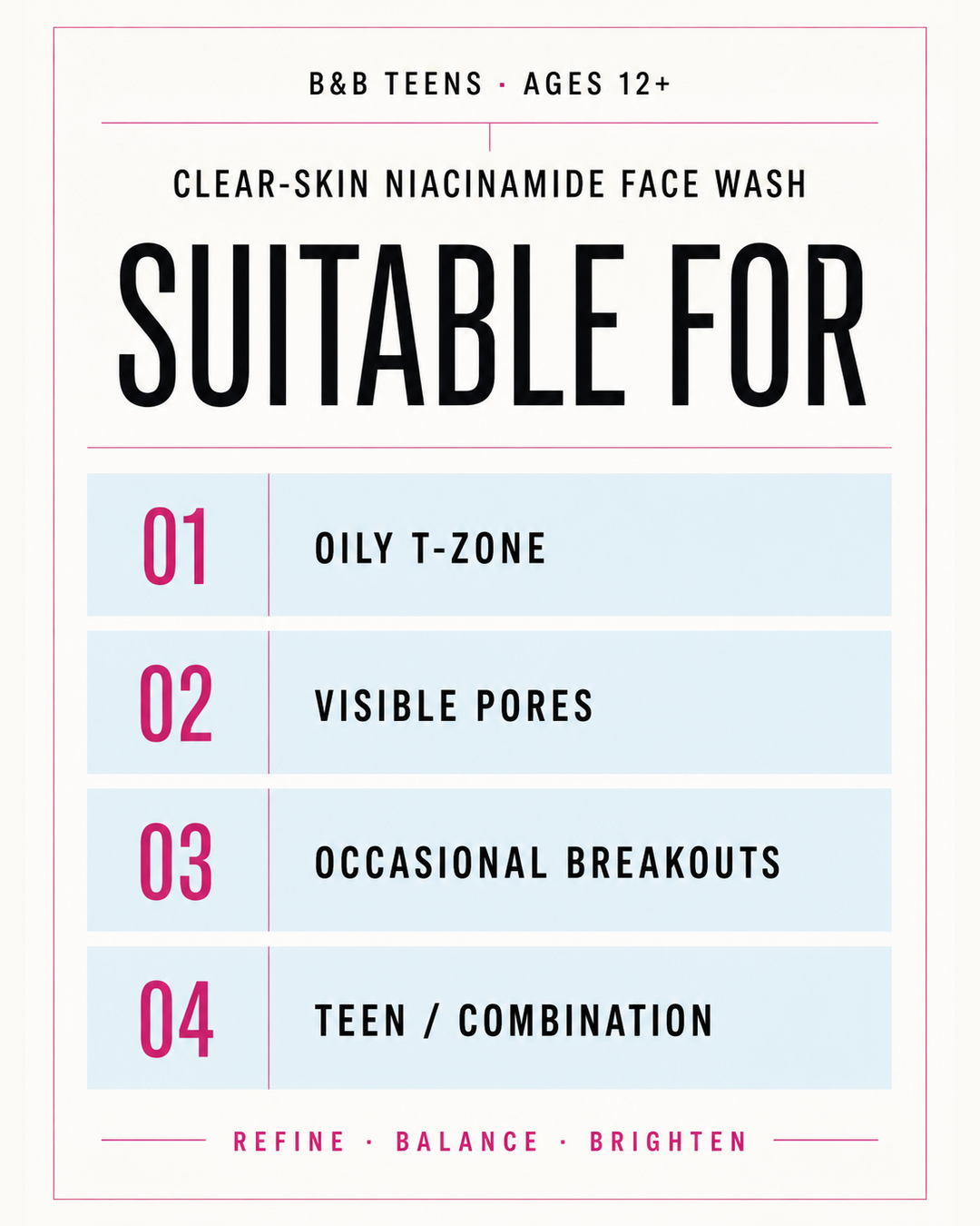 B&B Derma Niacinamide Face Wash for teens – front product view of 250ml Clear-Skin face wash for sebum regulation, pore refinement & breakout control in Pakistan 5