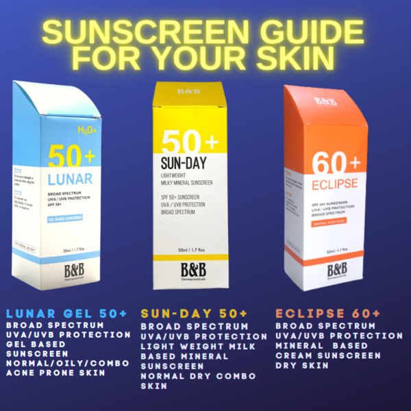 SUNSCREEN GUIDE FOR YOUR SKIN SUN PROTECTION bnbderma.com