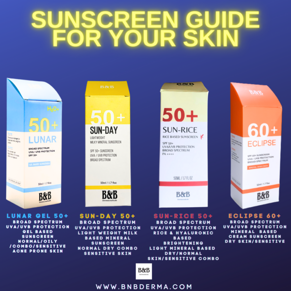 SUNSCREEN GUIDE FOR YOUR SKIN SUN PROTECTION bnbderma.com